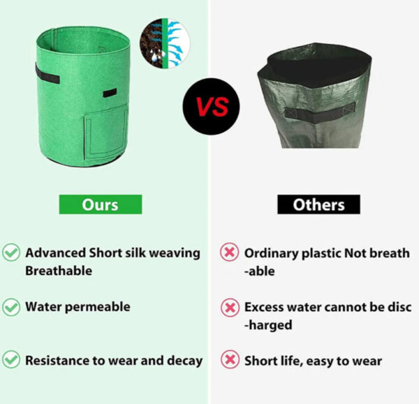 2pcs Grow Bags Tvird Planter Pot Fruit Flower Vegetable Tomato Potato Reusable Bag - Image 3