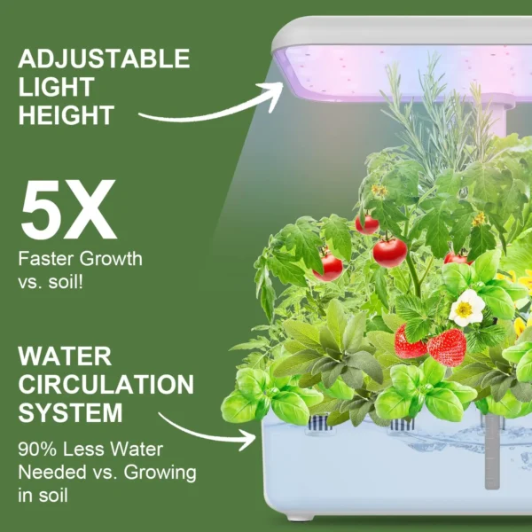 Wifi Hydoponics Growing System - Image 5