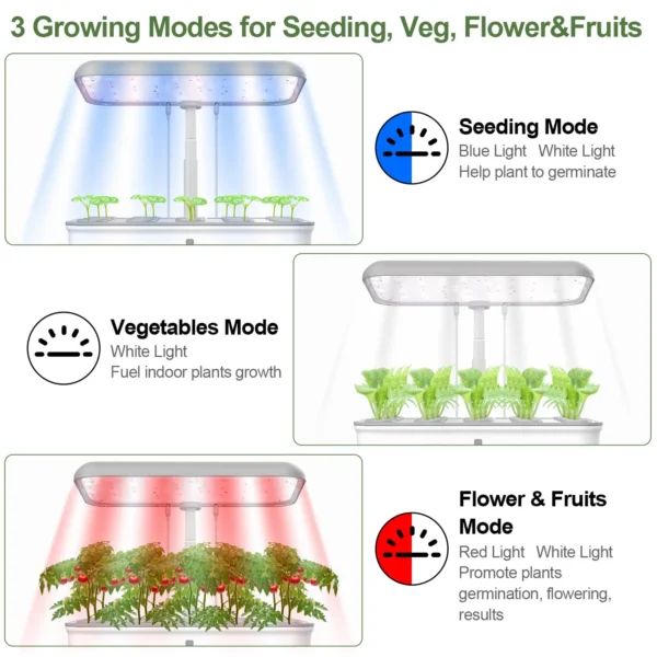 Wifi Hydoponics Growing System - Image 3